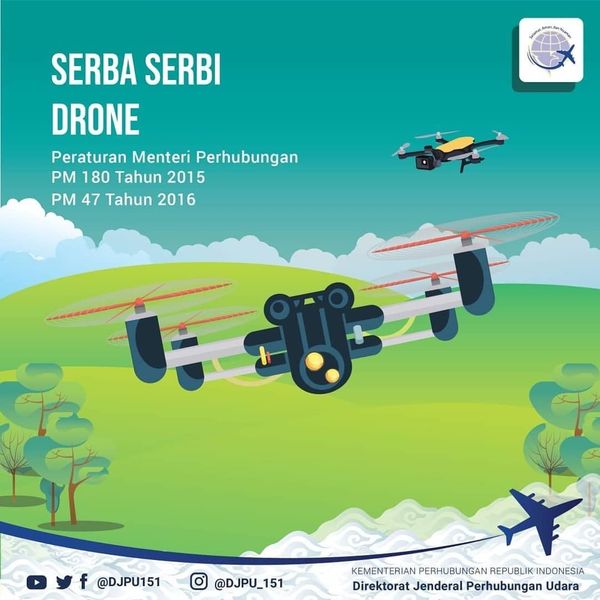 Peraturan Menteri Perhubungan yang mengatur penggunaan drone.
