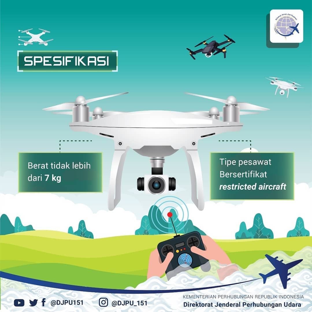 Spesifikasi Drone yang boleh untuk digunakan.